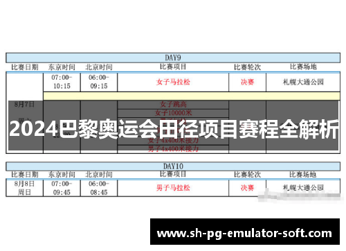 2024巴黎奥运会田径项目赛程全解析